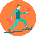 MNM Consulting - Evolution