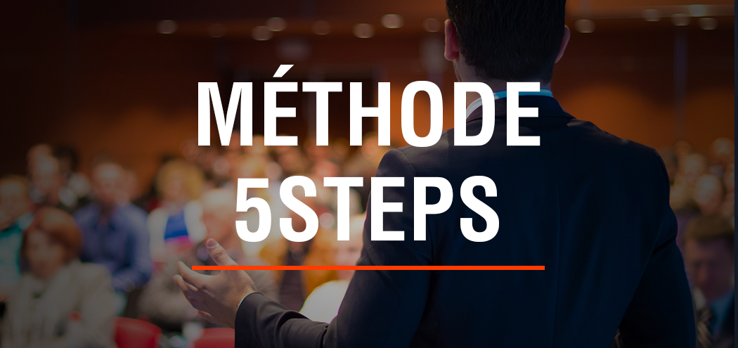 MNM Consulting Innovation 5Steps