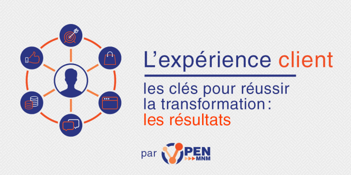 Table ronde OpenMNM retour expérience client OpenMNM MNM Consulting